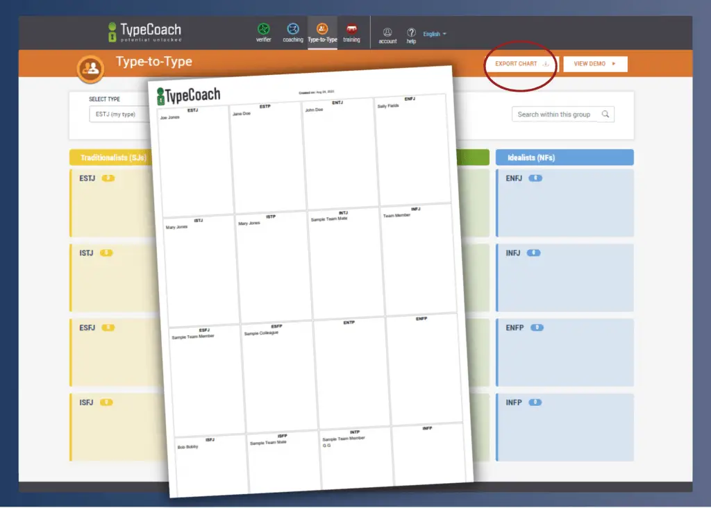 Gráfico para download de tipo para tipo