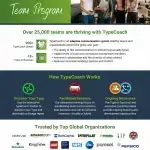 Team Program Brochure