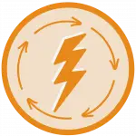 (2) ESTP icon1