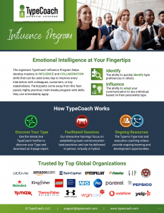 Influence Program Brochure Image
