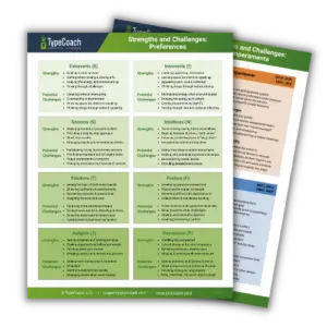 Strengths and Challenges