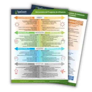 SPANISH - Influence Program Handout