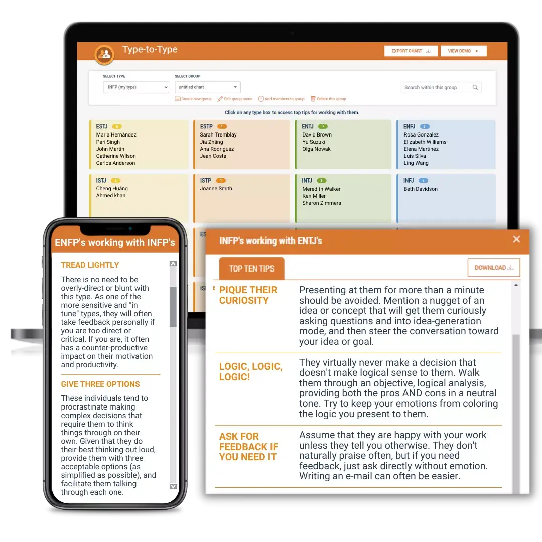 Online Tools and Training for Your Team - TypeCoach