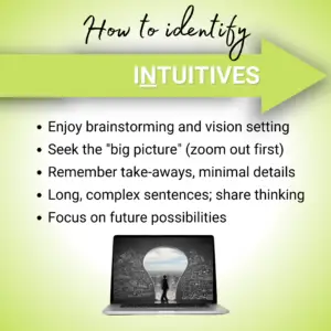How to identify intuitives