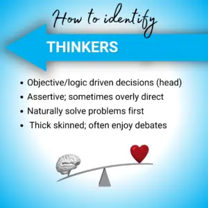 How to identify Thinkers