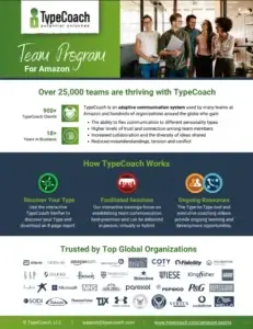 Programa de equipe TypeCoach para a Amazon