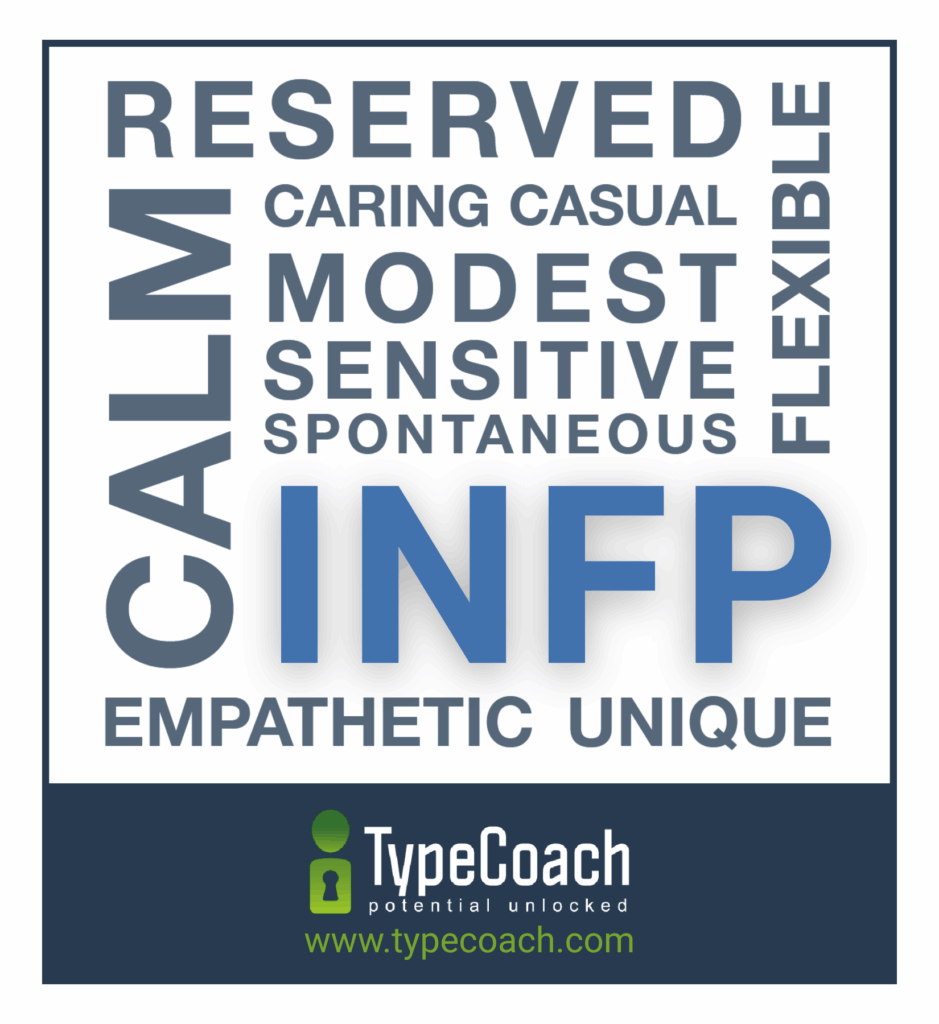 INFP