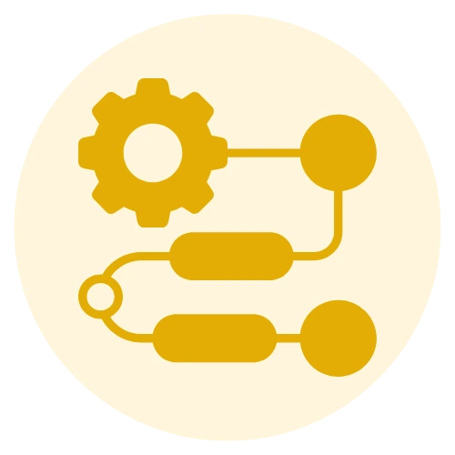 ISTJ - Execution, Process-Focused